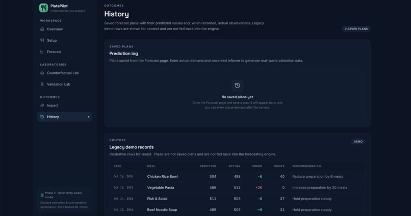 PlatePilot: Predict Before You Prepare – screenshot 6