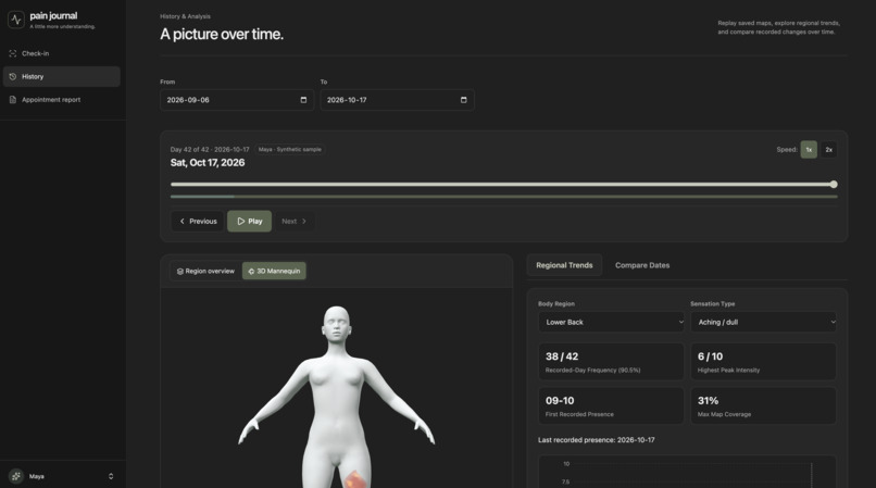 feel – screenshot 4