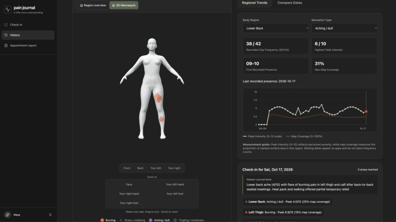 feel – screenshot 5