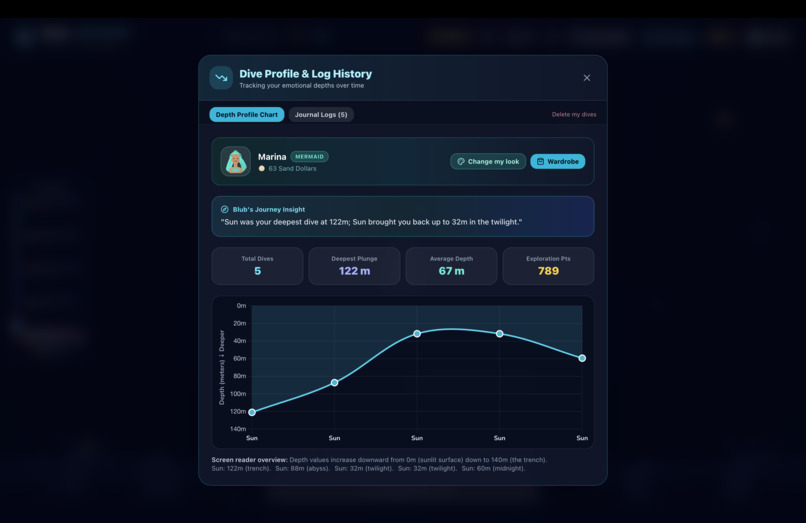 Blub - Ocean Journal – screenshot 5