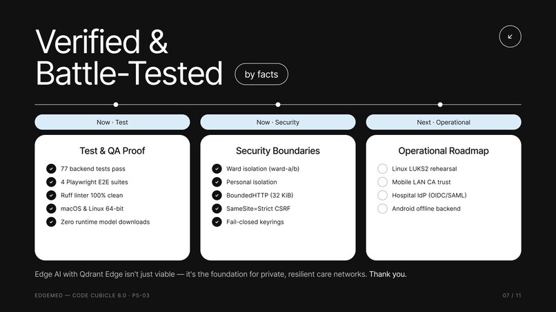 edgemed – screenshot 8