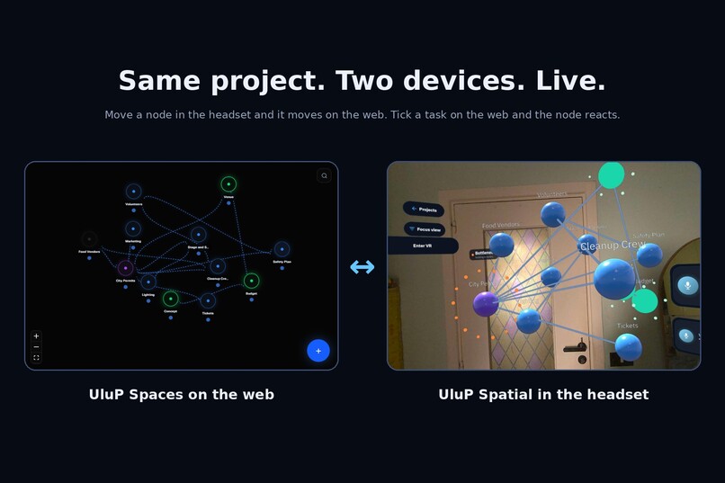 UluP Spatial  – screenshot 15