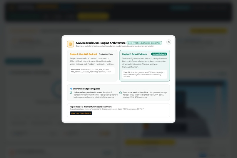 OmniLiving+: Autonomous Living Room Copilot for Alexa+ – screenshot 7