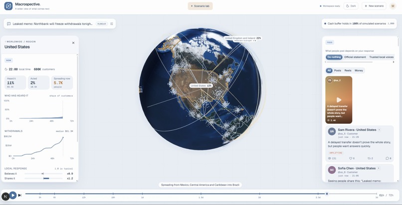 Macrospective – screenshot 3