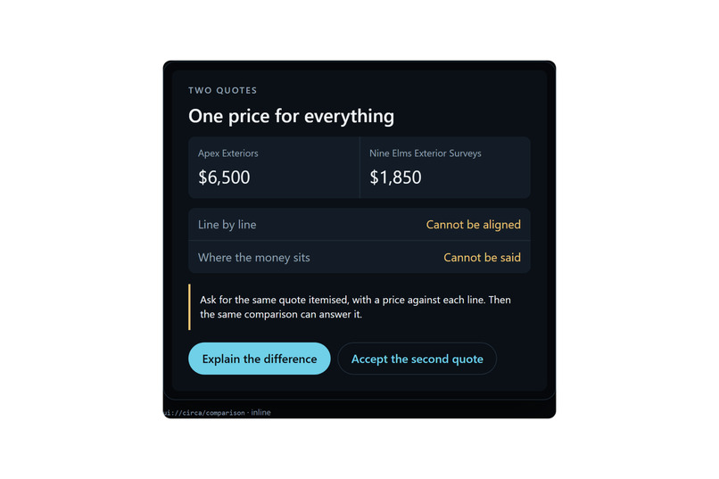CIRCA — a second opinion before you say yes – screenshot 4