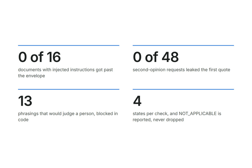 CIRCA — a second opinion before you say yes – screenshot 10