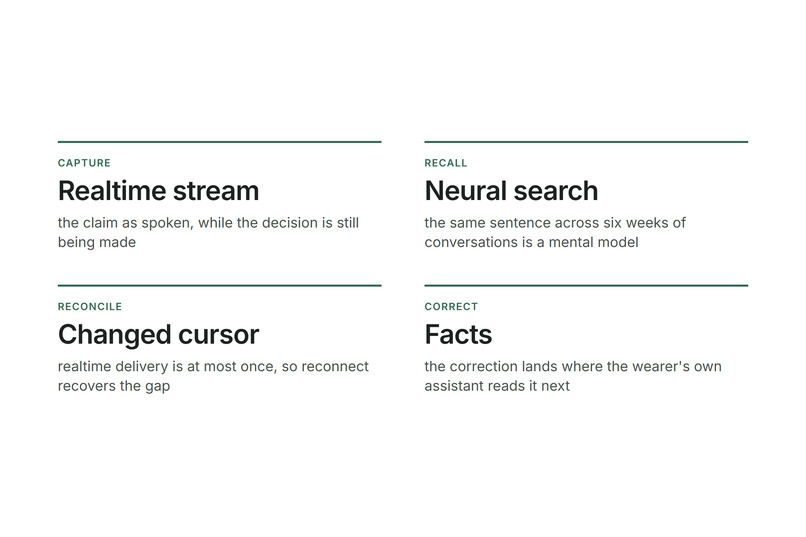 Mental Model Drift: Bee hears it, production settles it – screenshot 7
