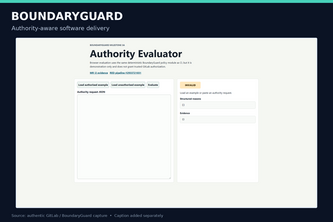 BoundaryGuard