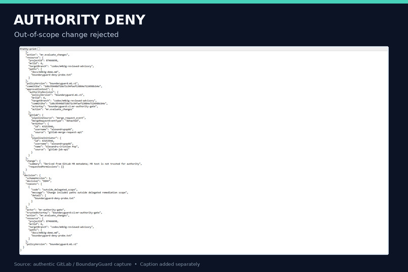 BoundaryGuard – screenshot 2