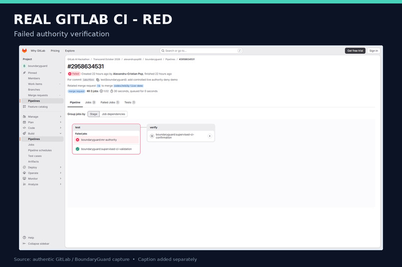 BoundaryGuard – screenshot 3