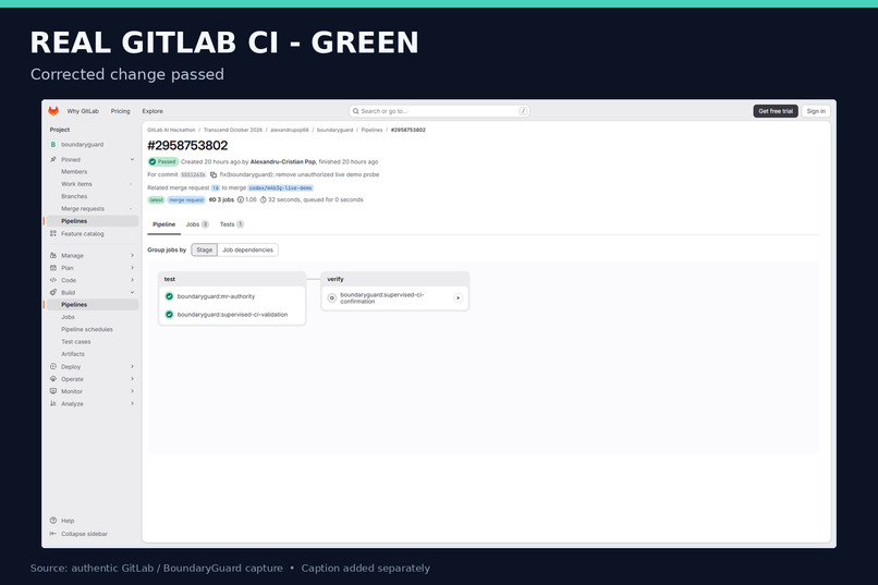 BoundaryGuard – screenshot 4