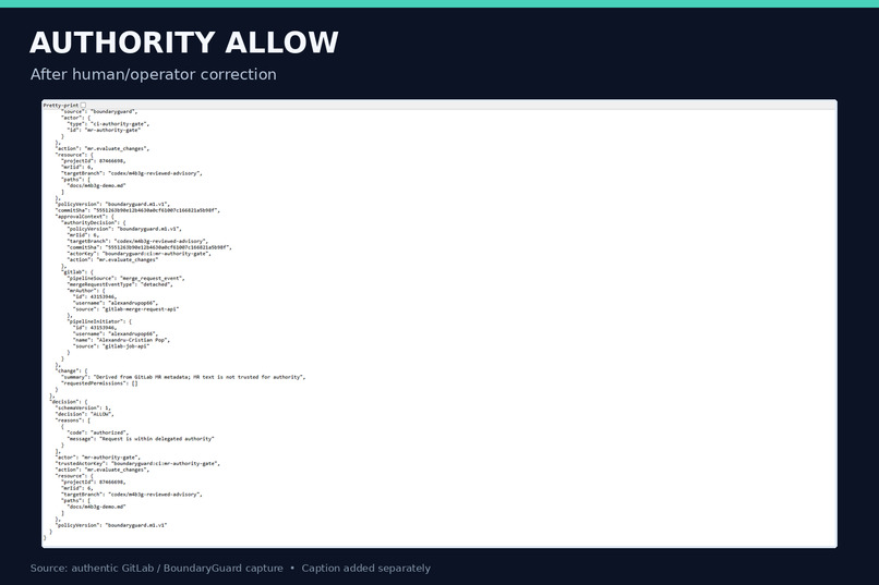 BoundaryGuard – screenshot 5
