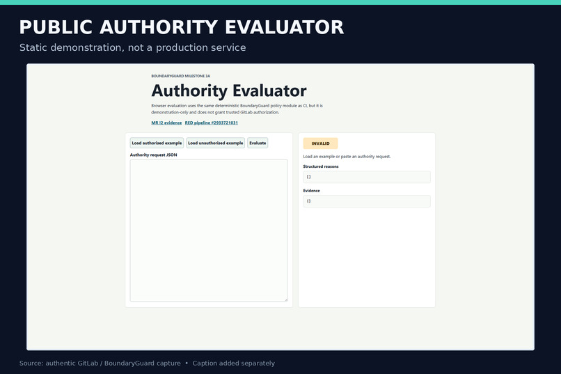 BoundaryGuard – screenshot 7