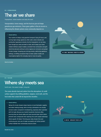 Ecosphere – screenshot 1