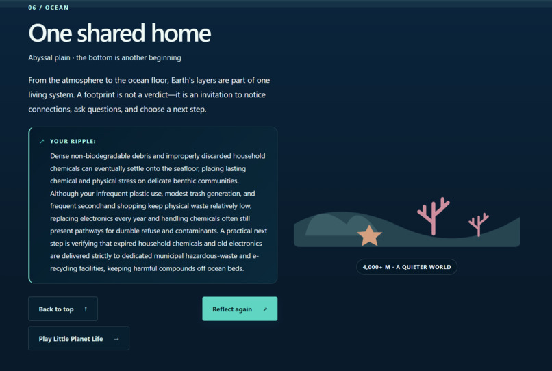 Ecosphere – screenshot 2