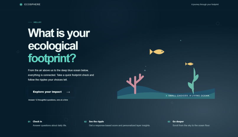 Ecosphere – screenshot 6