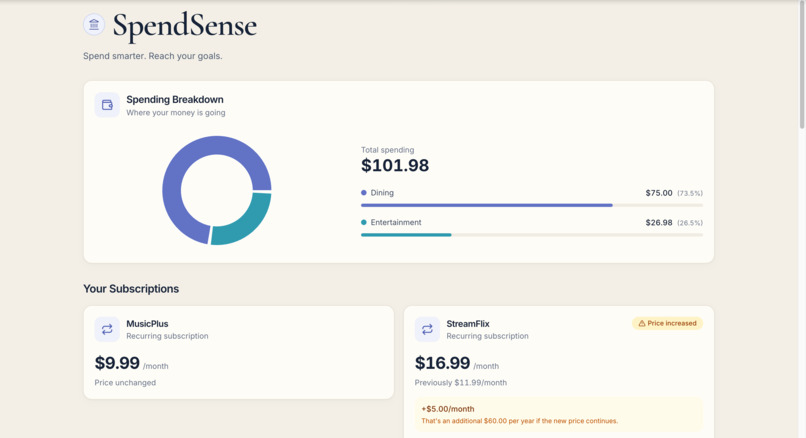SpeedSense  – screenshot 1