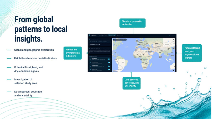 Aqua Nexus  – screenshot 4
