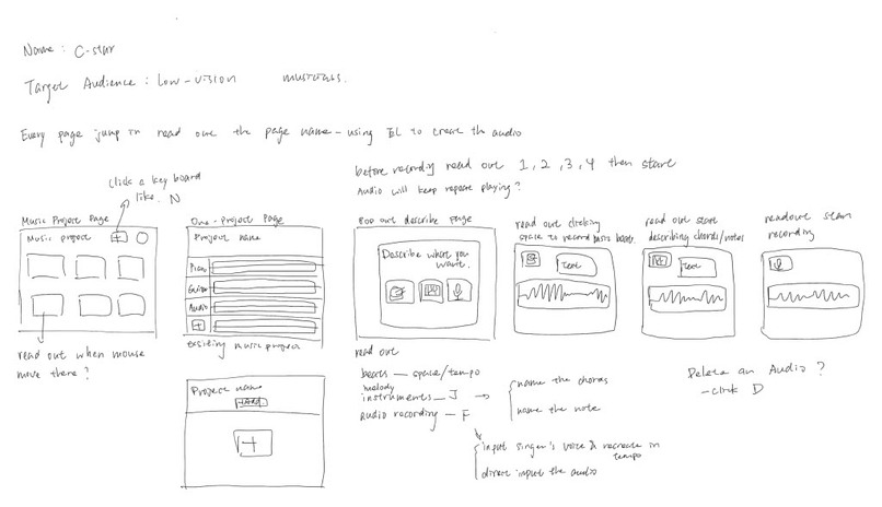 CStar – screenshot 1
