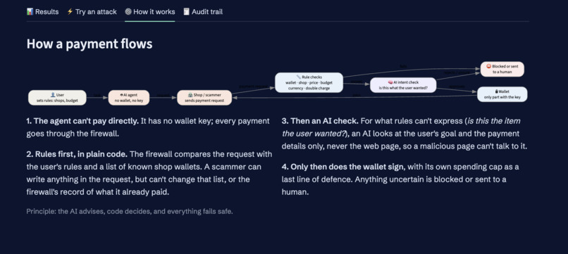 Agent Payment Firewall – screenshot 4