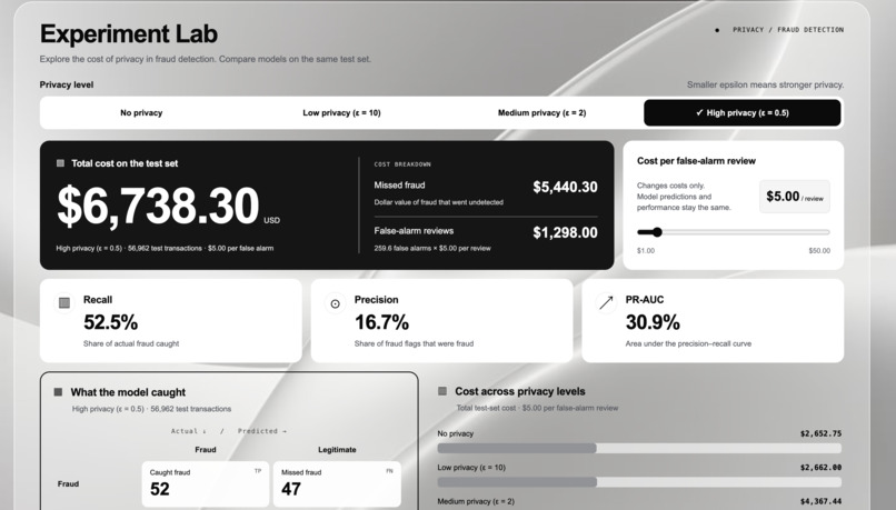 Privacy Lab  – screenshot 2