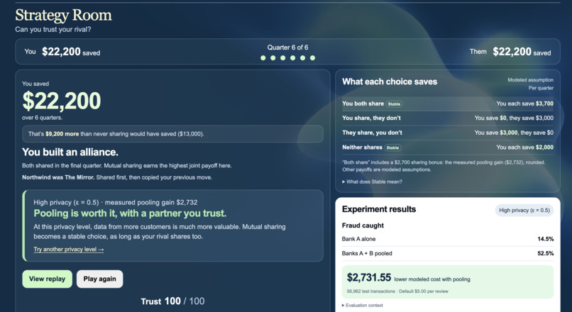 Privacy Lab  – screenshot 5