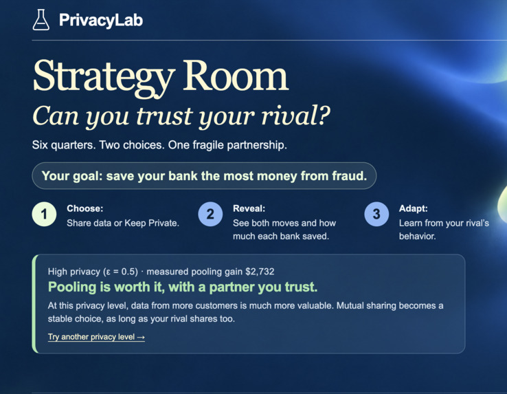 Privacy Lab  – screenshot 3