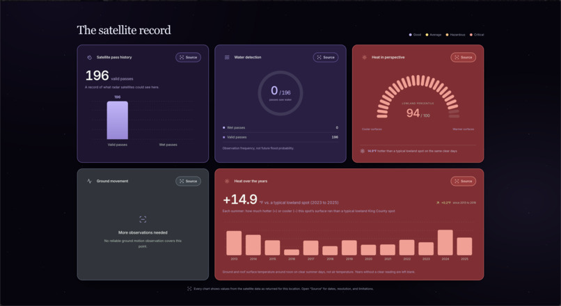 homefield. – screenshot 3