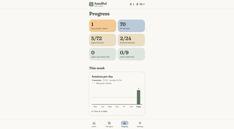 Handful - ASL Learning App – screenshot 6