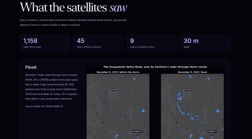 homefield. – screenshot 7