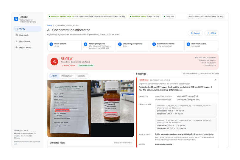RxLint: static analysis for medication dispensing – screenshot 3