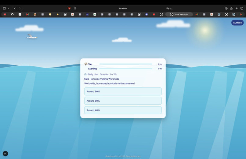How Deep is Your Knowledge? – screenshot 3