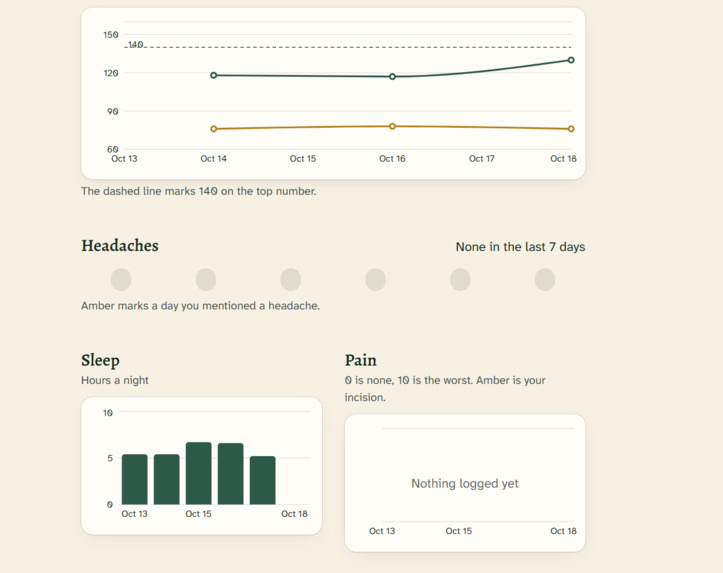 Tidewell – screenshot 9