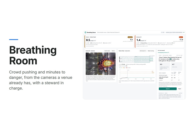 Breathing Room: crowd pushing and minutes to danger – screenshot 1