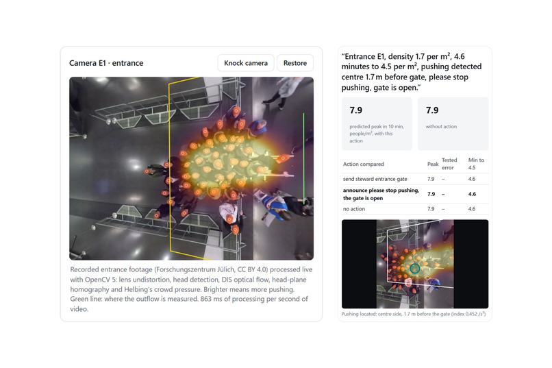 Breathing Room: crowd pushing and minutes to danger – screenshot 4