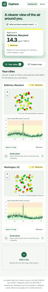 Zephora – screenshot 2