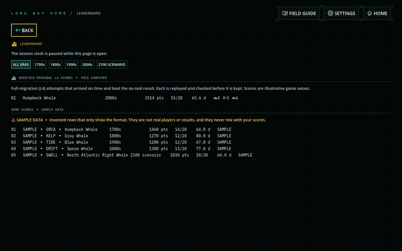 Long Way Home – screenshot 3