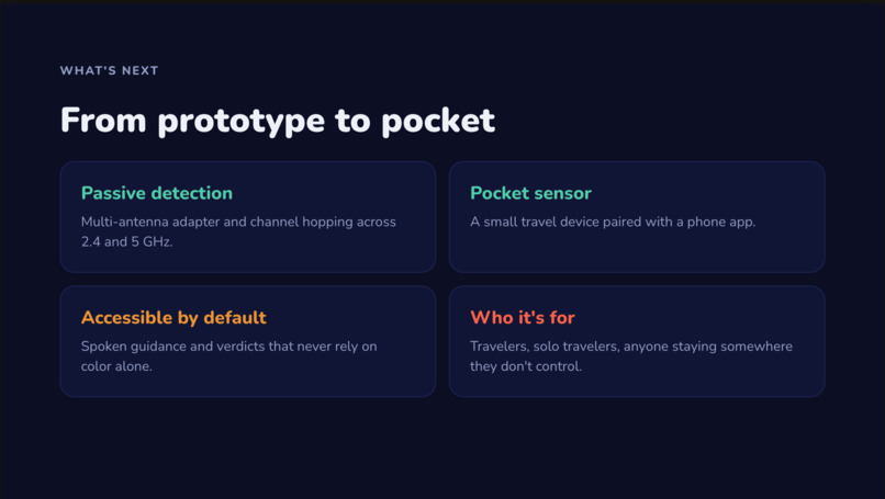 ClearSpace – screenshot 2