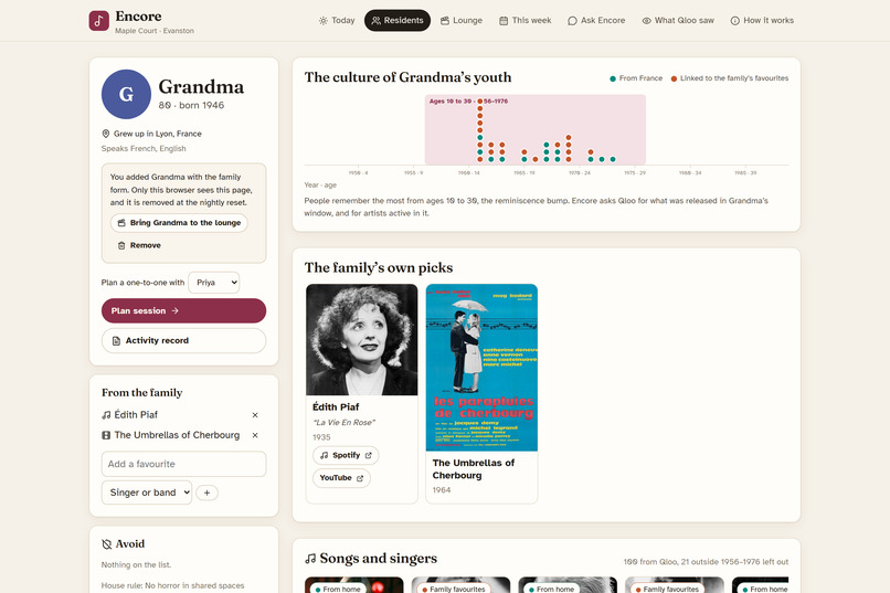 Encore: a taste agent for care-home activity coordinators – screenshot 4