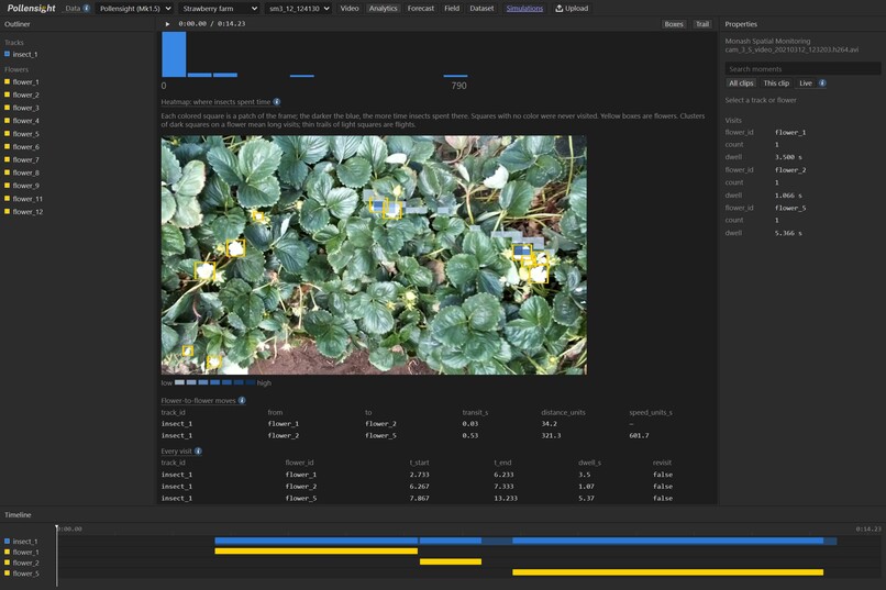 Pollensight – screenshot 10