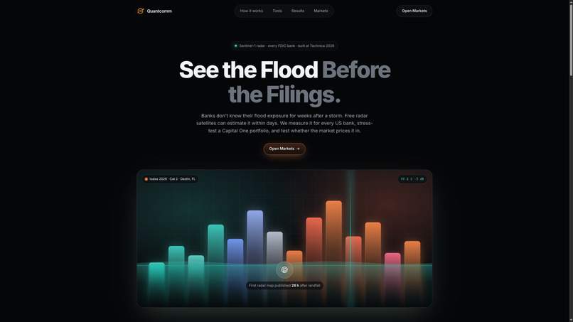 Allowance – screenshot 1