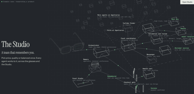 Focal – screenshot 2