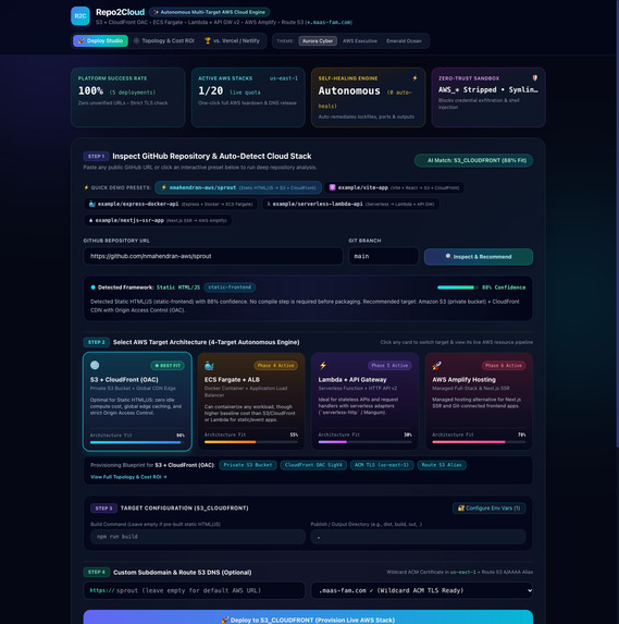 Repo2Cloud (Your DeployMate) – screenshot 1