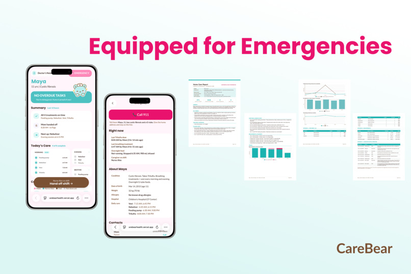 CareBear – screenshot 5