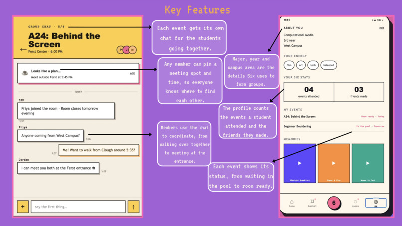 Six  – screenshot 10