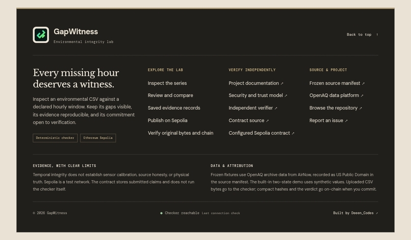 GAPWITNESS  – screenshot 3