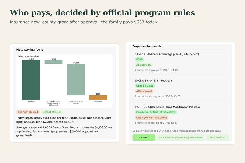 Rooted: Keep Them Home, Safely – screenshot 6