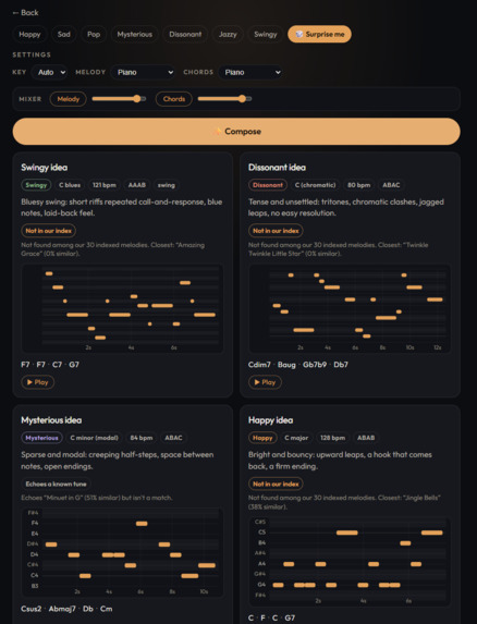Melodex – screenshot 4