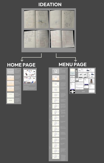 Fall Line – screenshot 2