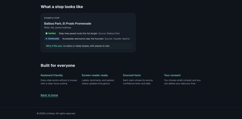 Limitless – screenshot 6